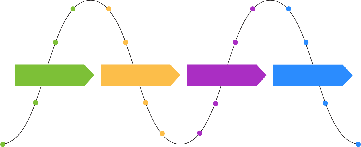 customer-journey-map-image